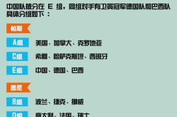 开云下载-世界级比赛：巴西队在对阵卢森堡队中取胜