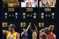 开云平台-热火逆转勇士提前获胜