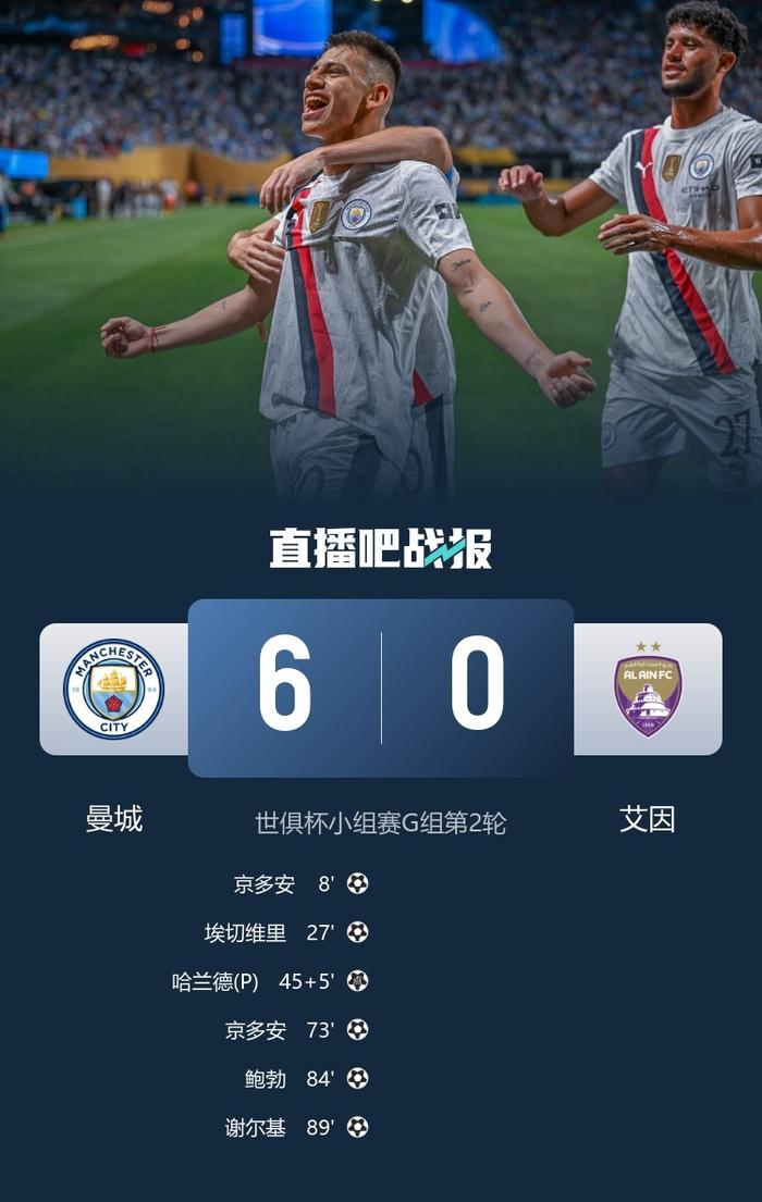 曼城客场大胜，领跑小组出线积分