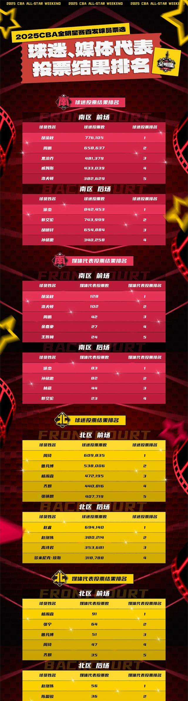 瓦朗谢纳客场遭逆转，球迷不满