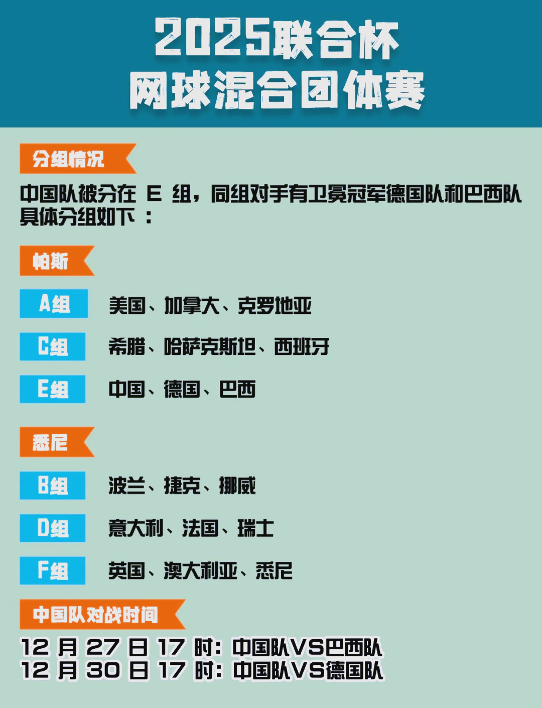 世界级比赛：巴西队在对阵卢森堡队中取胜