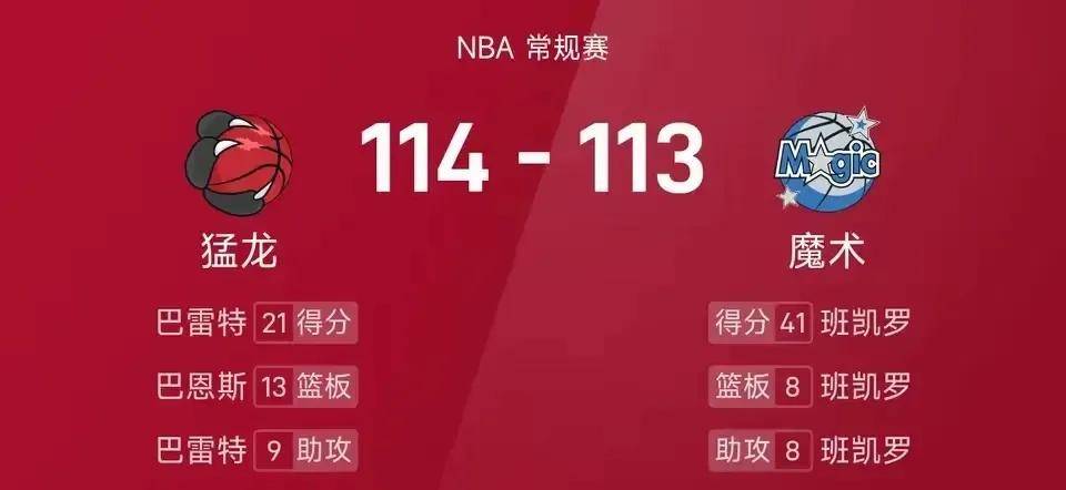 猛龙队内线外线配合战绩飘红