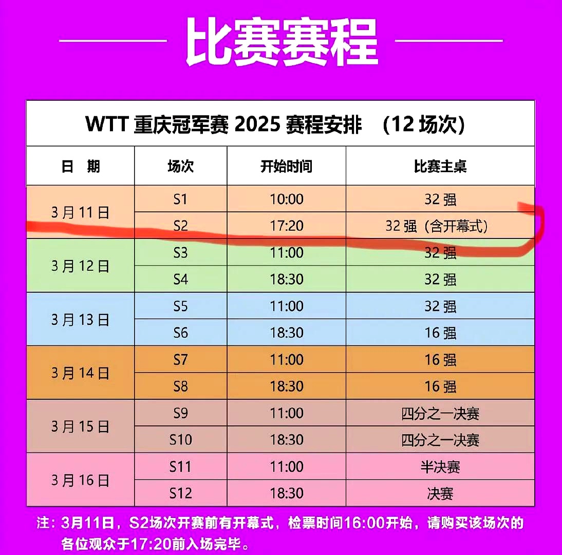 体育粉丝们迫不及待地期待比赛结果的简单介绍