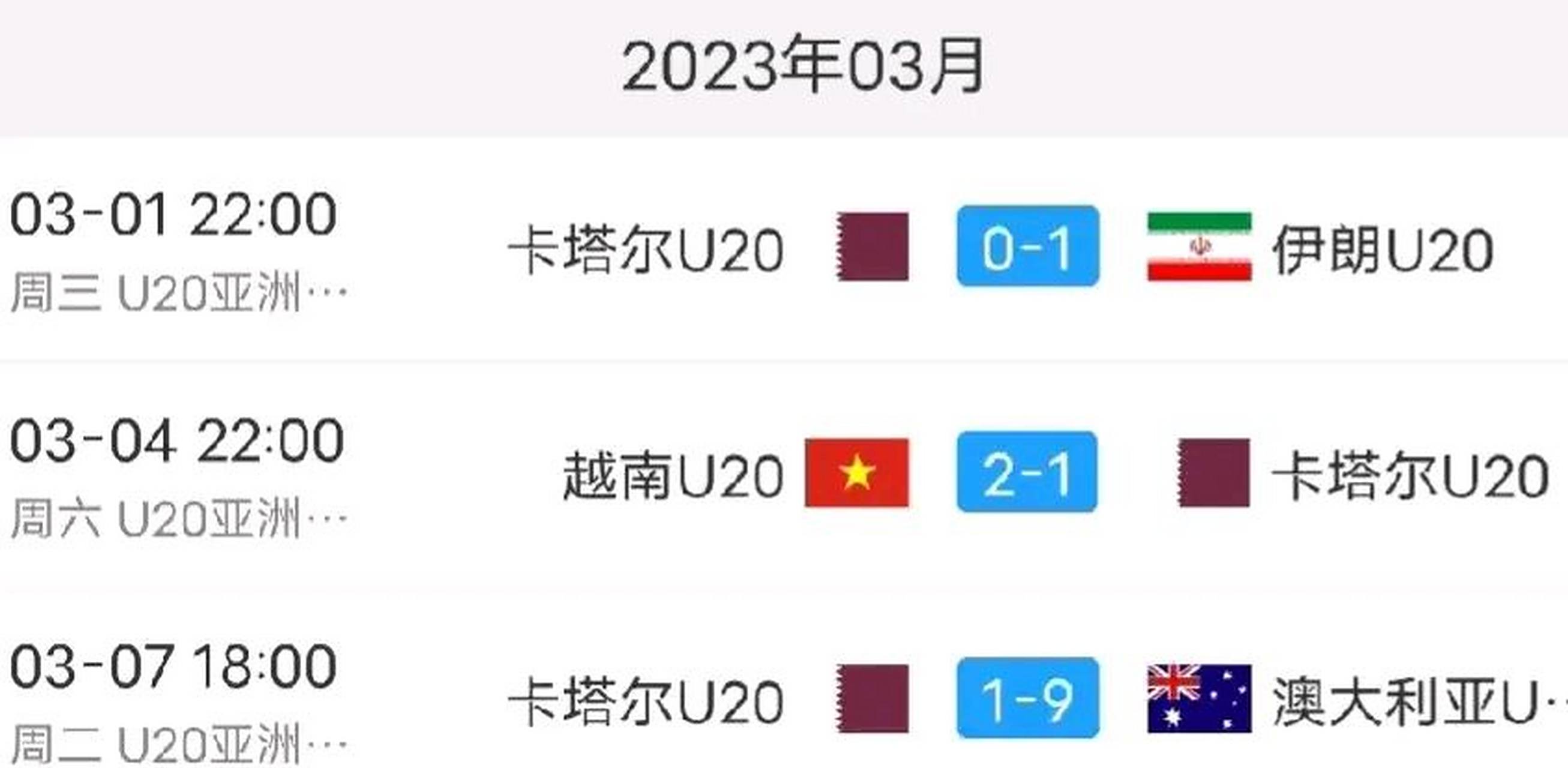 卡塔尔球队遭遇惨败，连败出局