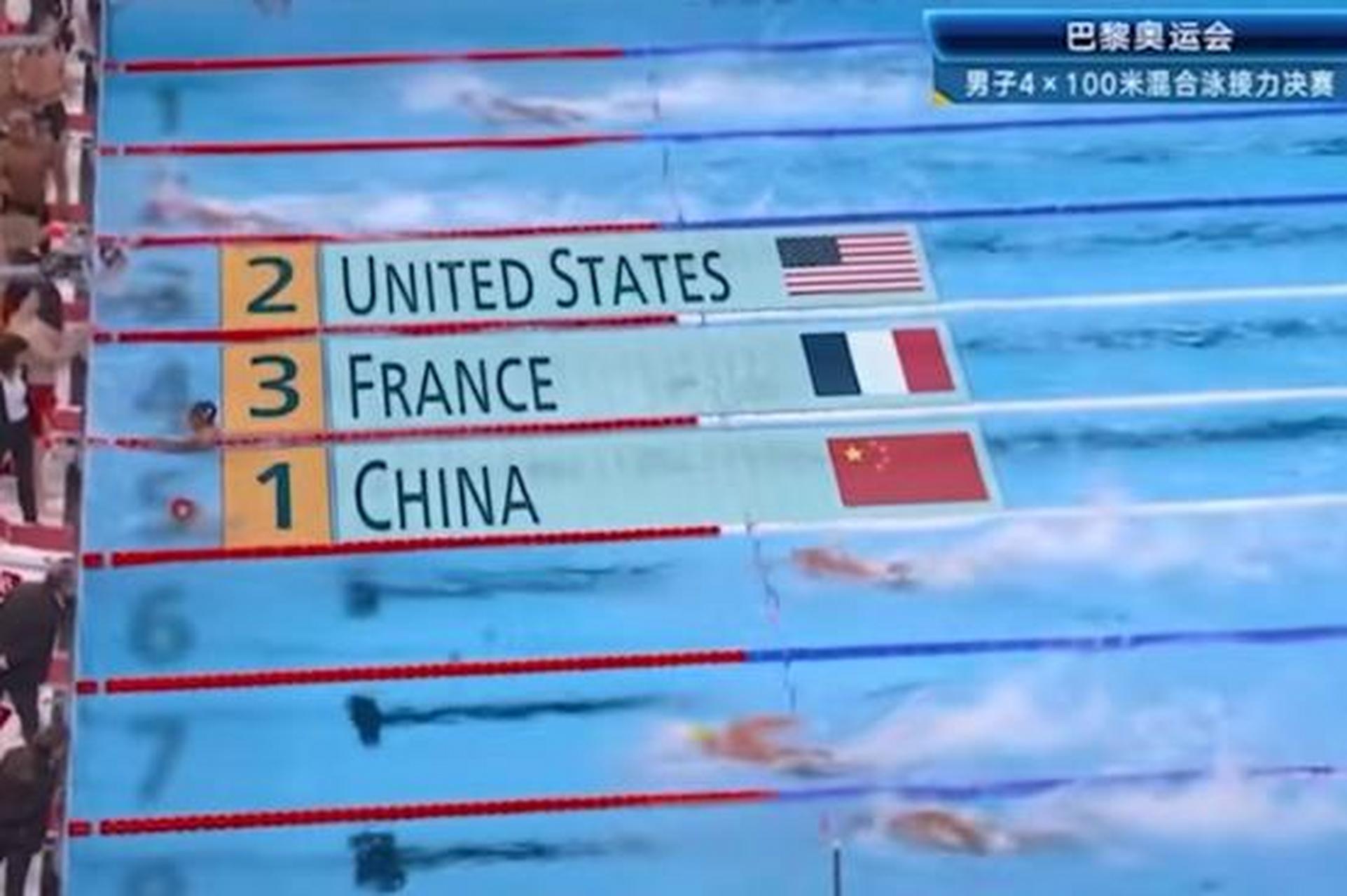 包含游泳选手意外迎来转机，实现逆袭的词条