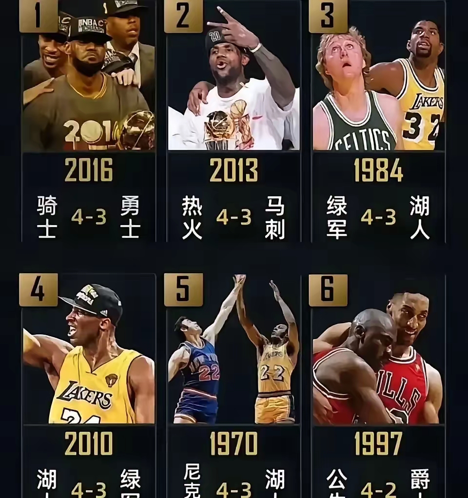 热火逆转勇士提前获胜